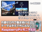 観光マーケティングＡＩサイネージ