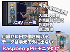 ラズパイＴＡＳＫサイネージ