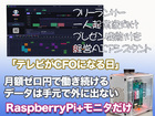 ラズパイＣＦＯサイネージ
