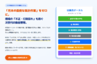 現場の不正・打刻忘れも防ぐ、次世代の勤怠管理。